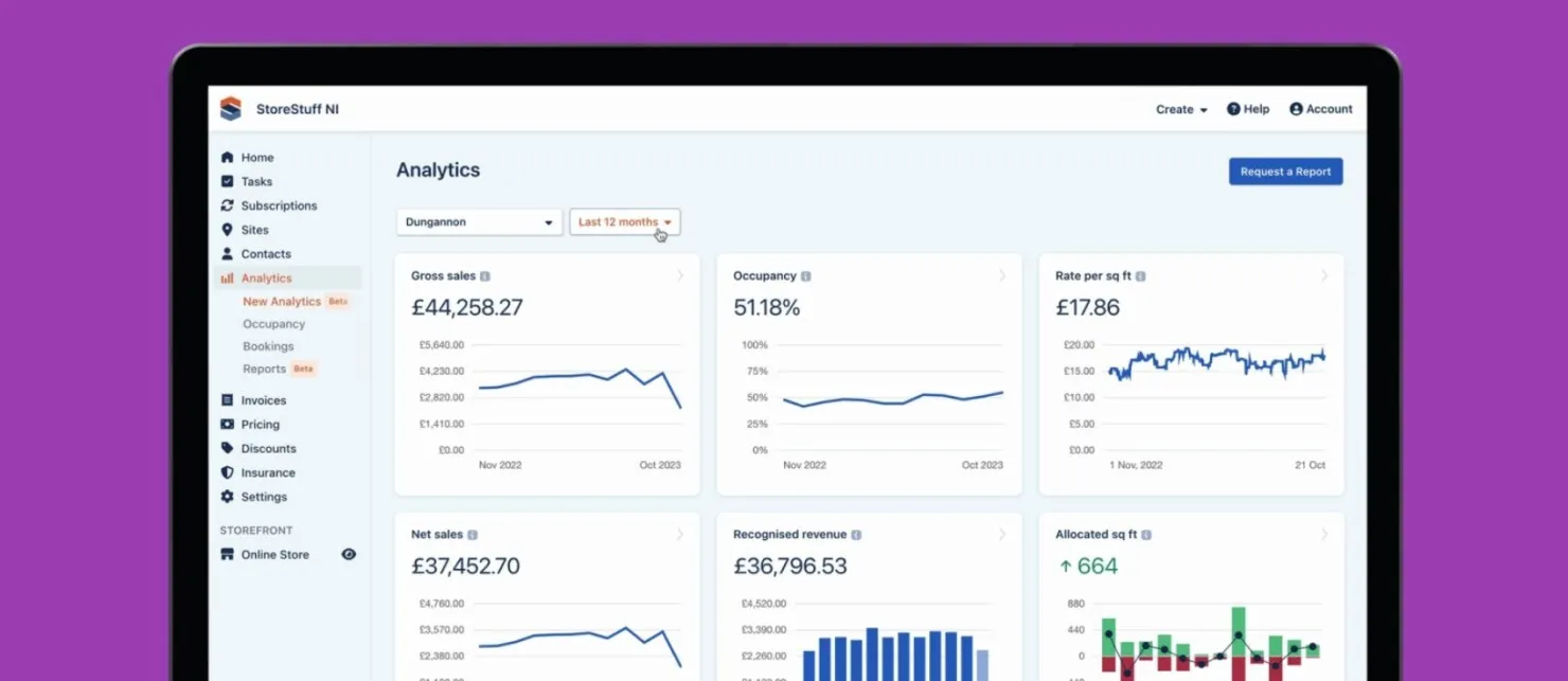 Meet the all-new Stora Analytics