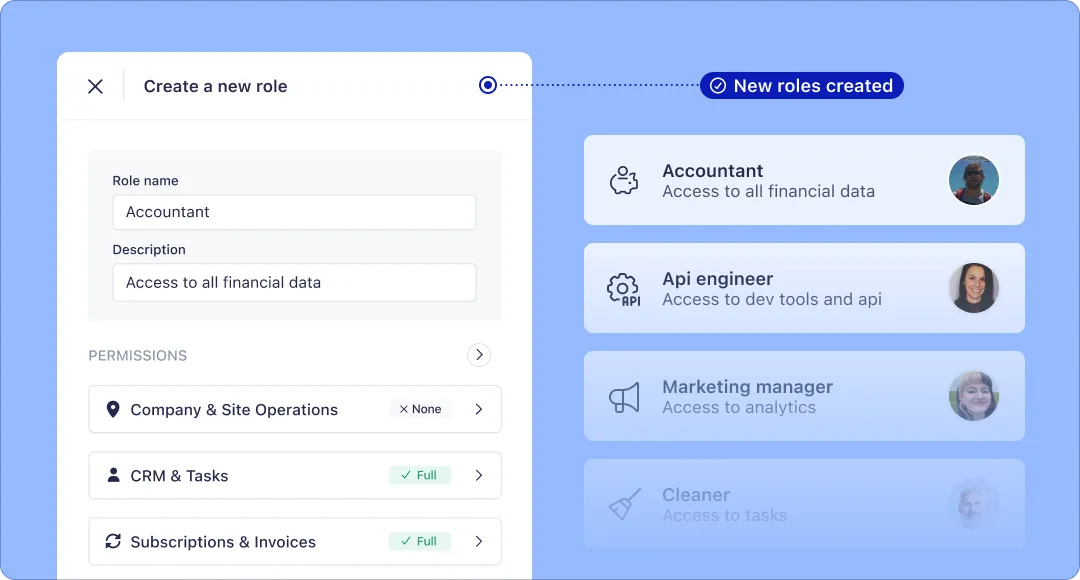 Give your team the right level of access