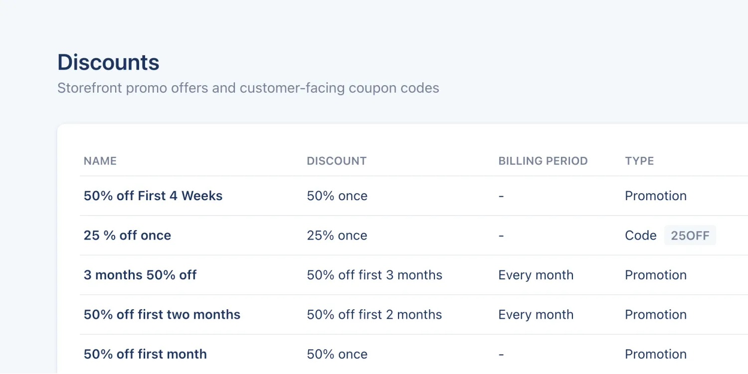 Discounts are here 🎉