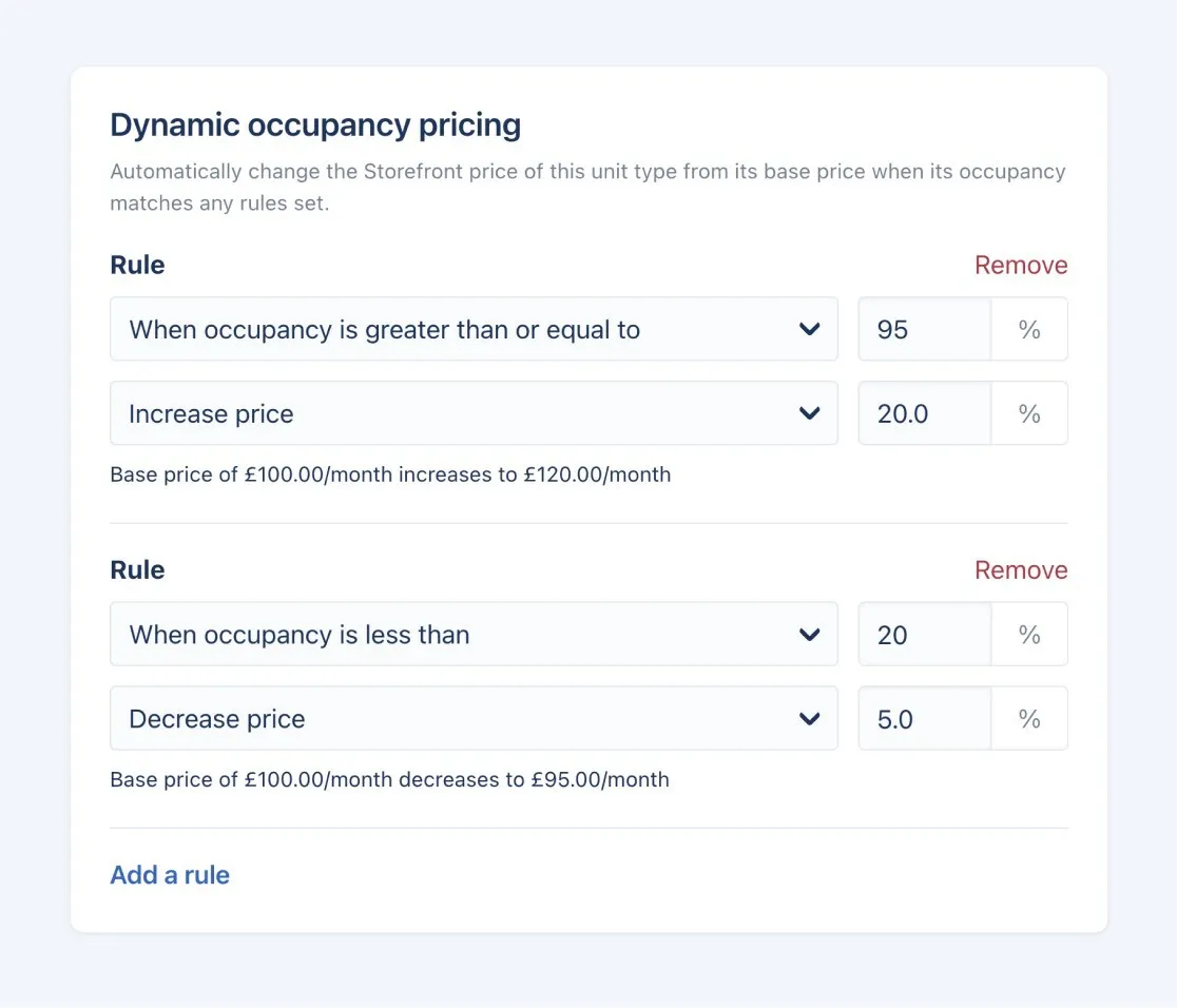 Dynamic occupancy pricing rules