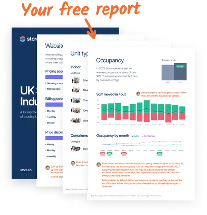 Self storage report 2023